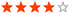 Star Rating
