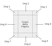 CMS