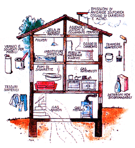 Bioedilizia, costruire risparmiando