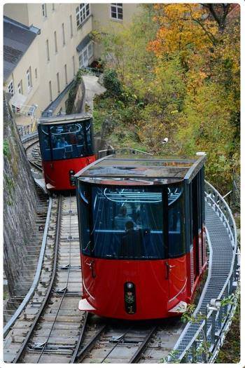 Come arrivare a Graz