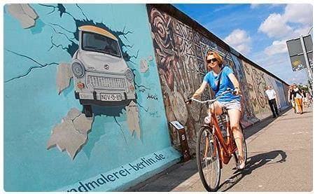 East Side Gallery