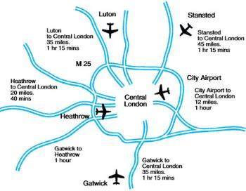 Mappa aeroporti di Londra
