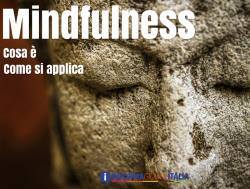 Mindfulness