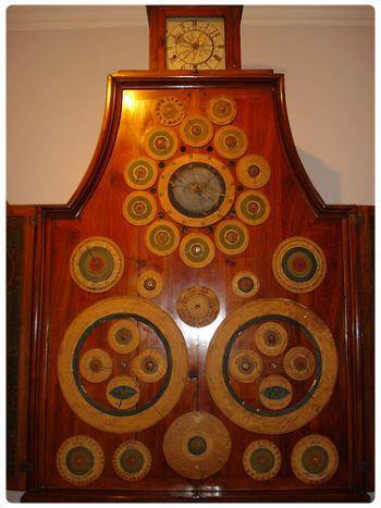 Museo degli orologi a Vienna