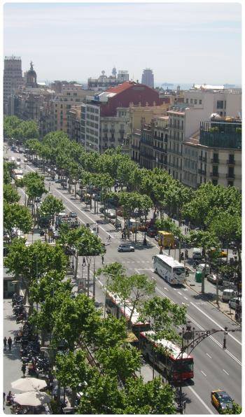 Passeig de Gracia - Eixample