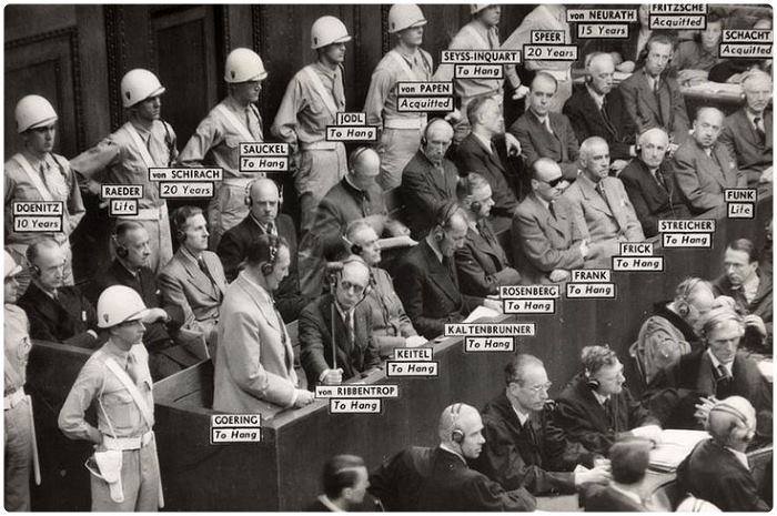 Processo di Norimberga