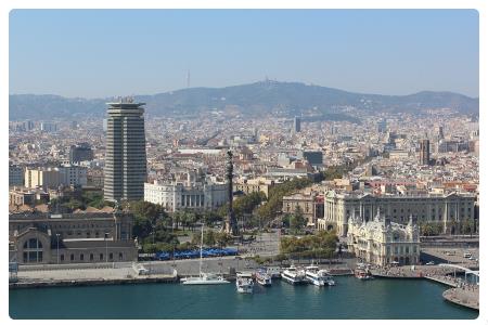 Ramblas dall'alto