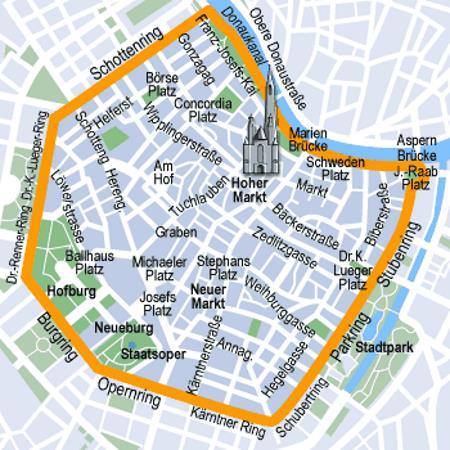 Ringstrasse