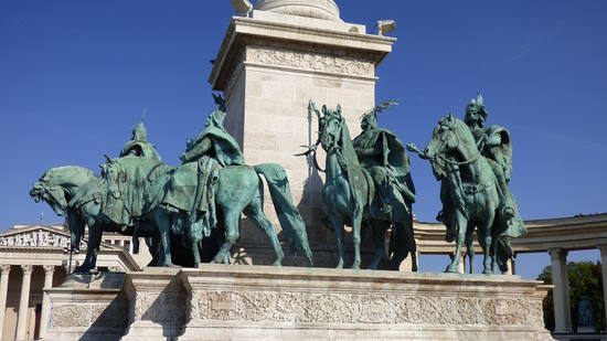 I distretti di Budapest